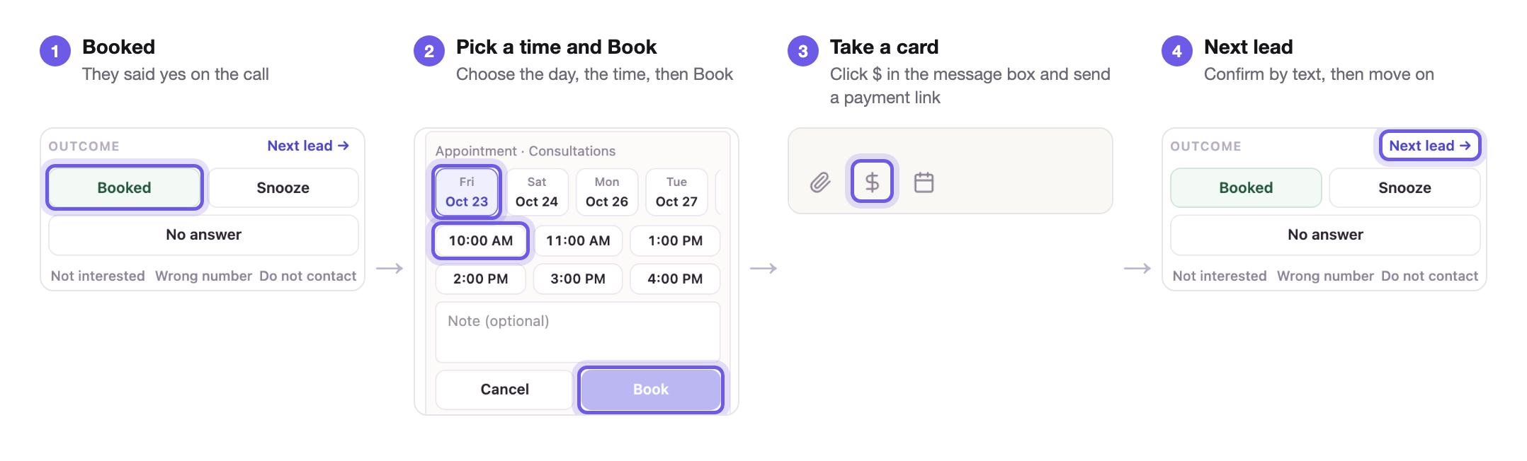 They booked: Booked, pick a time and Book, take a card, Next lead