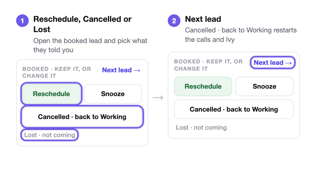 Changing a booking: Reschedule, Cancelled or Lost, then Next lead